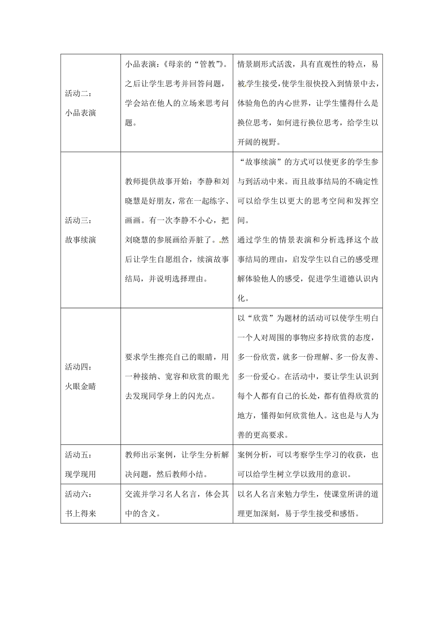 浙江省温岭市泽国镇第四中学八年级政治上册《第九课第二框换位思考与人为善》教案新人教版.doc