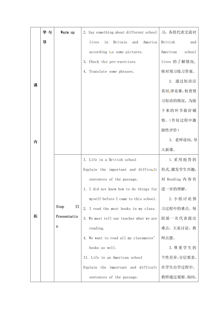 江苏省海安县大公初级中学八年级英语上册《8AUnit2Schoollife》Period3Reading（2）Vocabulary教案牛津版.doc