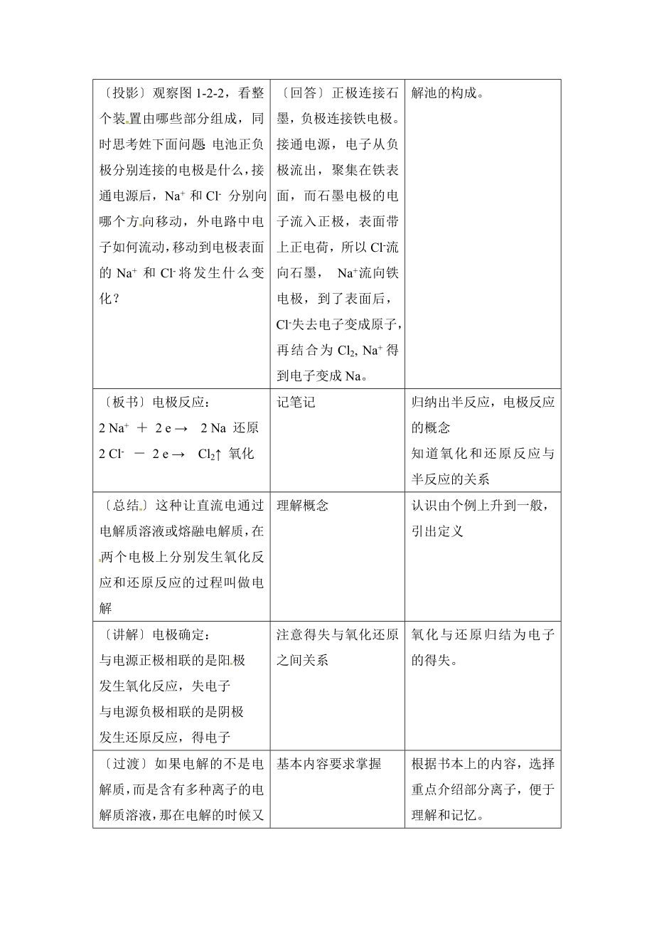 鲁科版高中化学选修41.2《电能转化为化学能——电解》第一课时参考教案1.doc