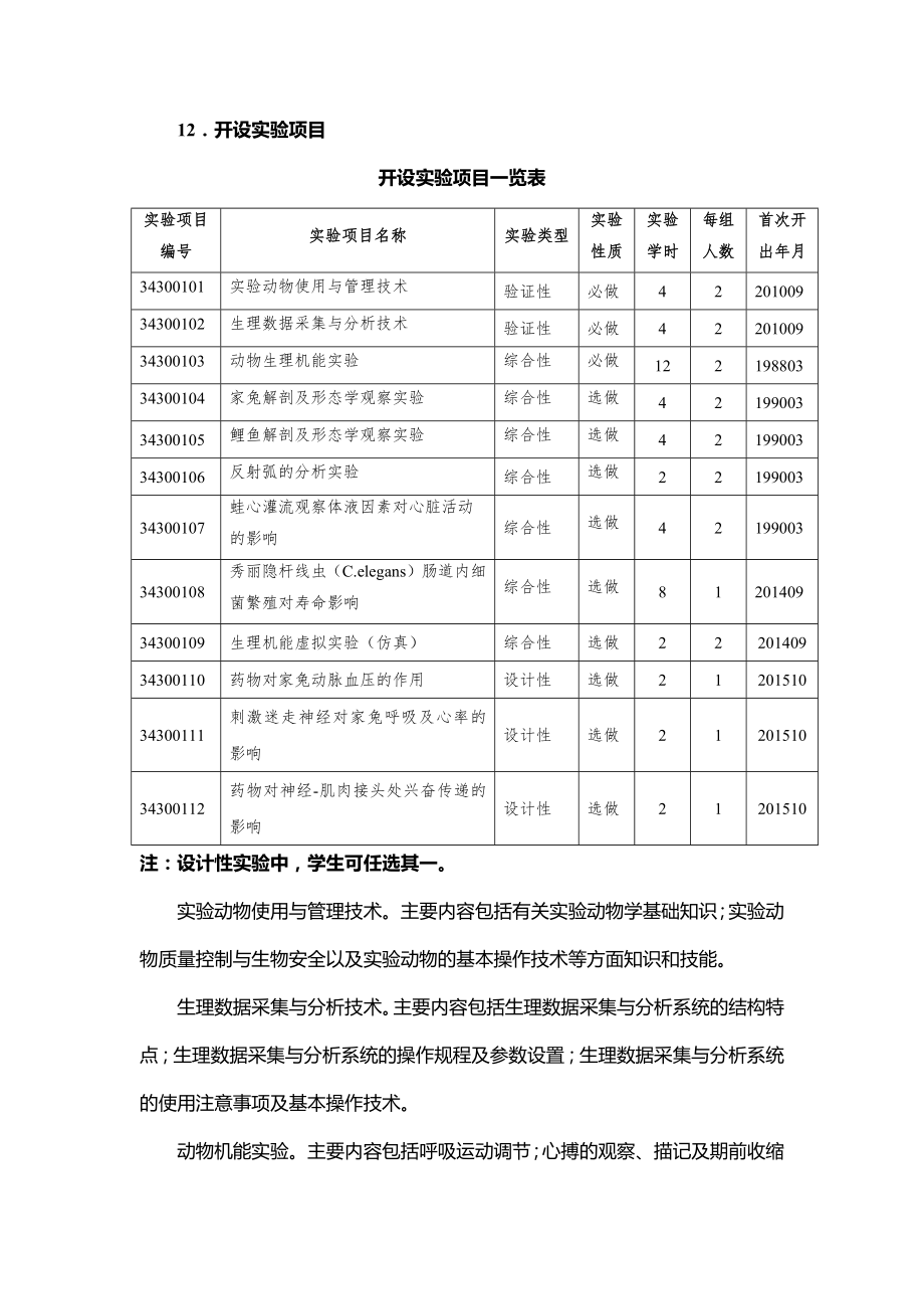 生理学实验教学大纲.doc