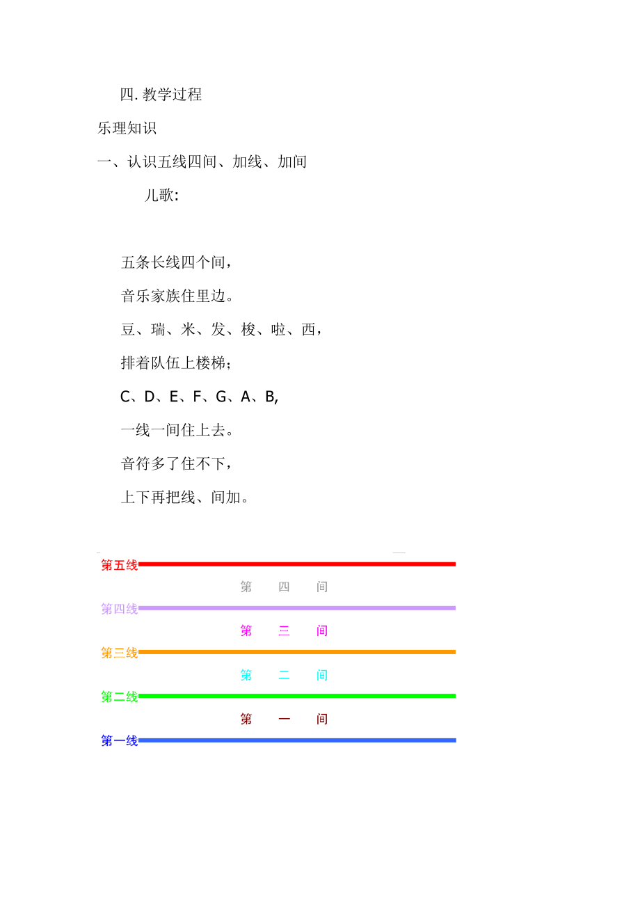 电子琴教案(2).doc