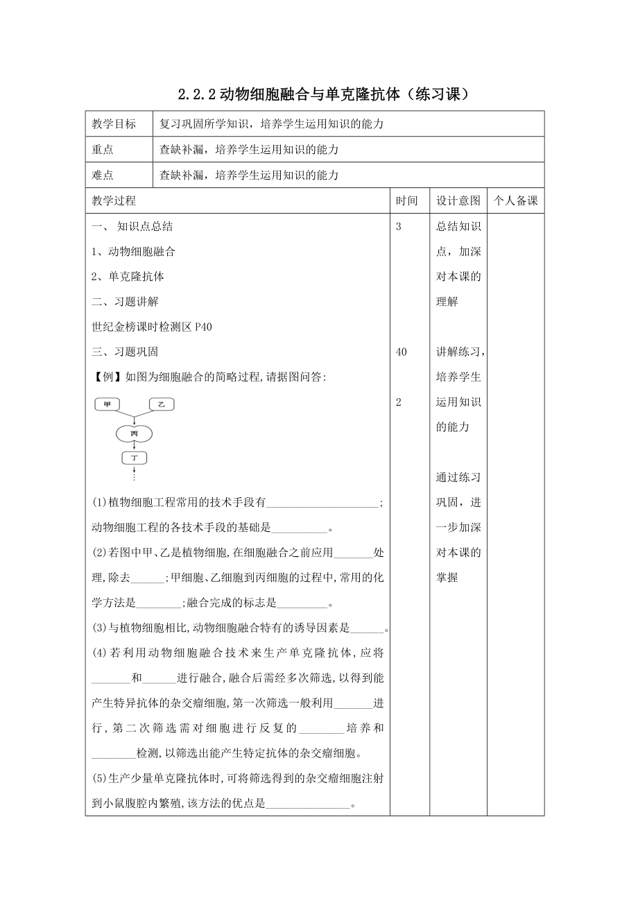 江西省万载县高中生物专题2细胞工程2.2.2动物细胞融合与单克隆抗体（练习课）教案新人教版选修3.doc