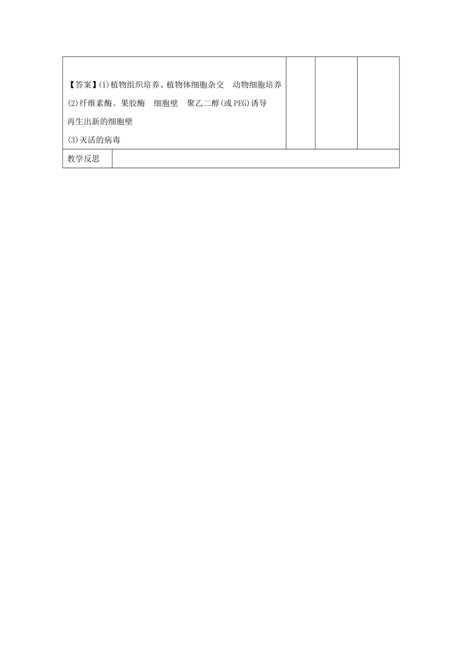 江西省万载县高中生物专题2细胞工程2.2.2动物细胞融合与单克隆抗体（练习课）教案新人教版选修3.doc