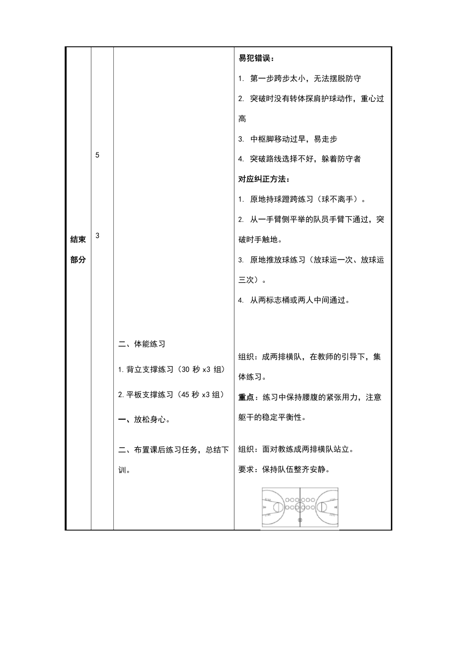 篮球培训课教案(2).doc