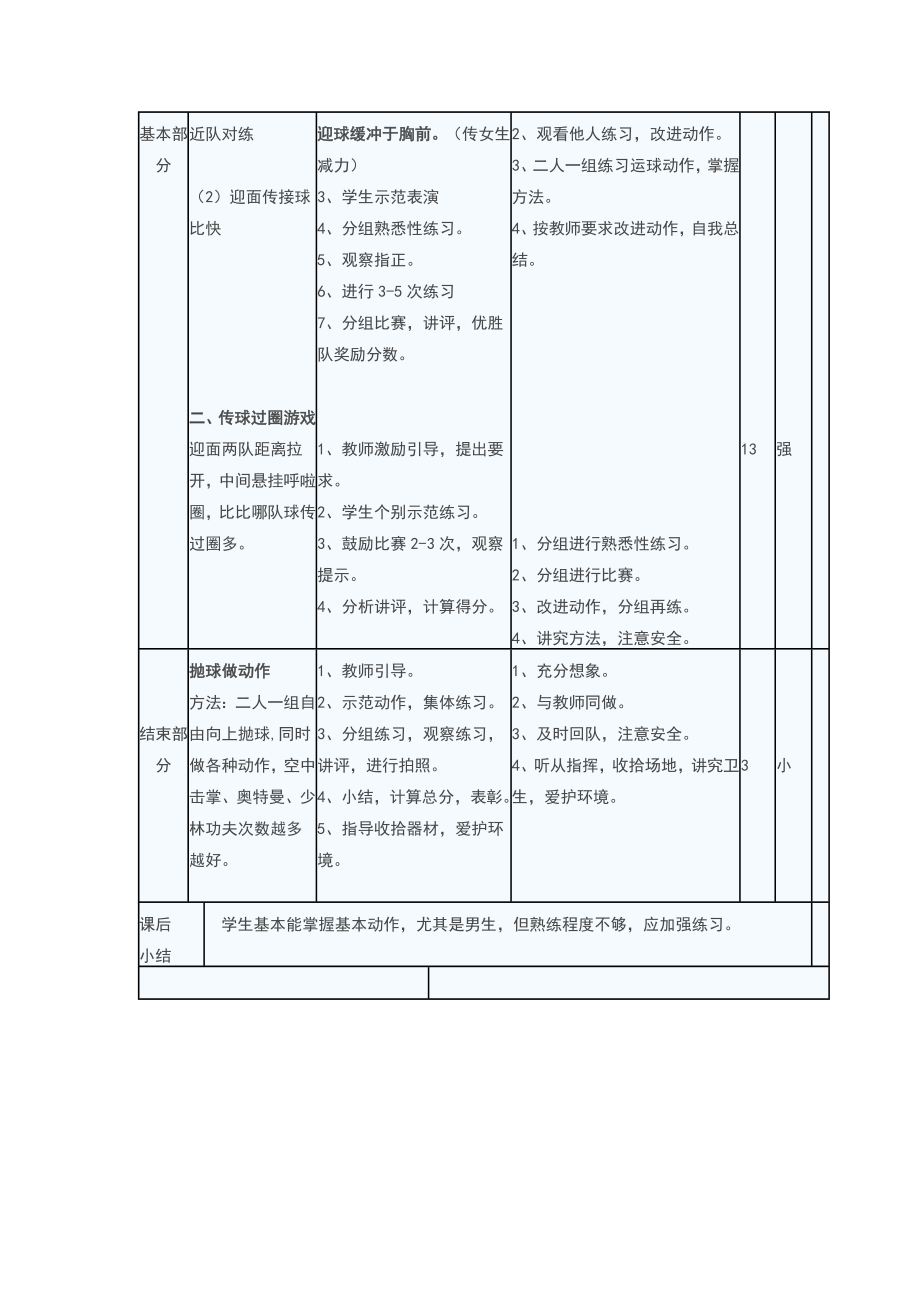 篮球双手胸前传接球教案设计(4).doc