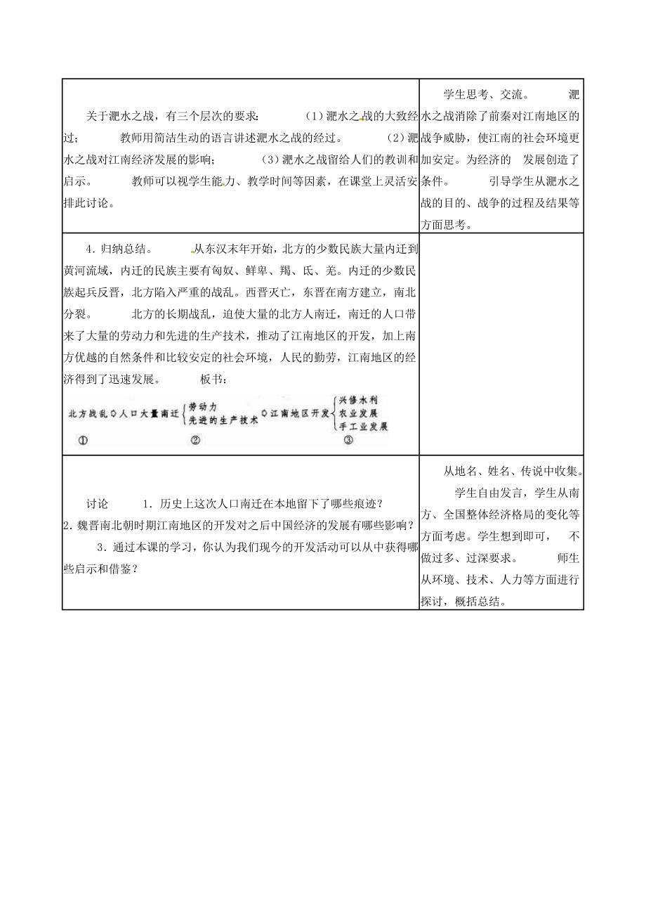 浙江省永嘉县大若岩镇中学七年级政治上册第四单元第19课江南地区的开发教案新人教版.doc