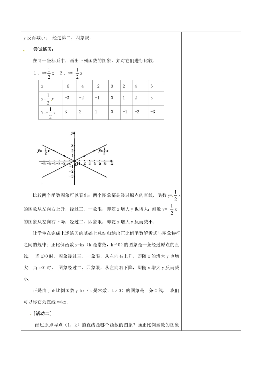 浙江省温岭市东浦中学八年级数学上册《14.2.1正比例函数》教案新人教版.doc