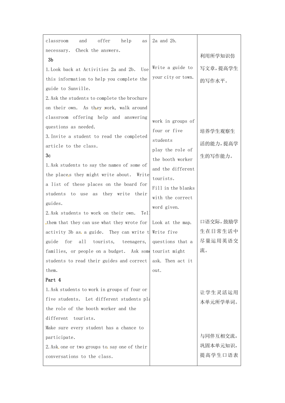 陕西省神木县大保当中学九年级英语unit11Couldyoupleasetellmewheretherestroomsareperiod5教案人教新目标版.doc