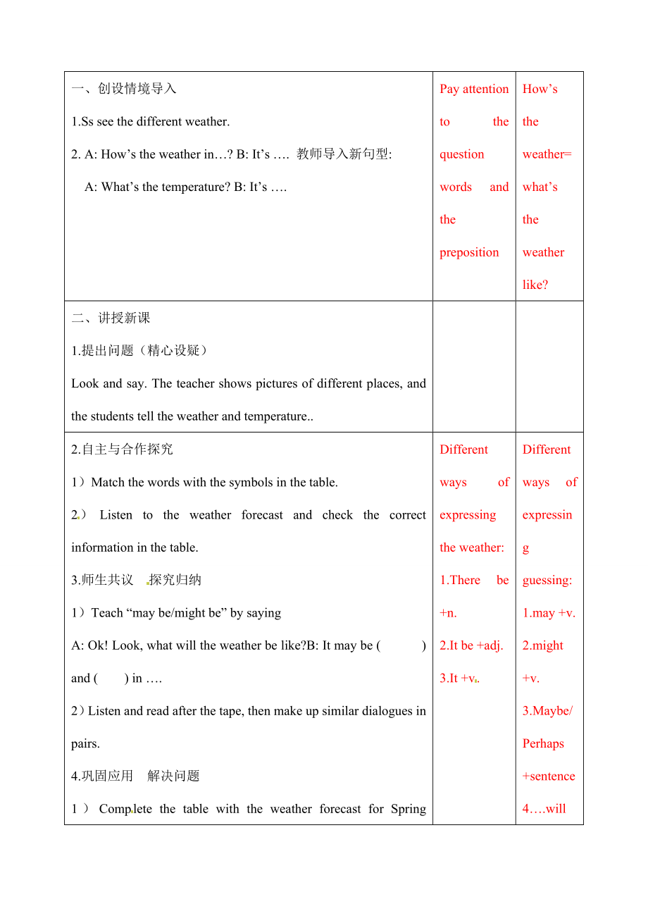 辽宁省大连市第七十六中学八年级英语上册《Module1Unit1Trynottotranslateeveryword》教案外研版.doc