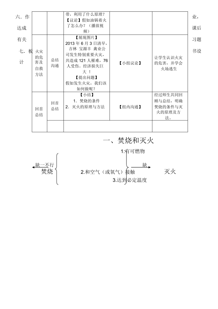 燃烧及灭火教案.doc