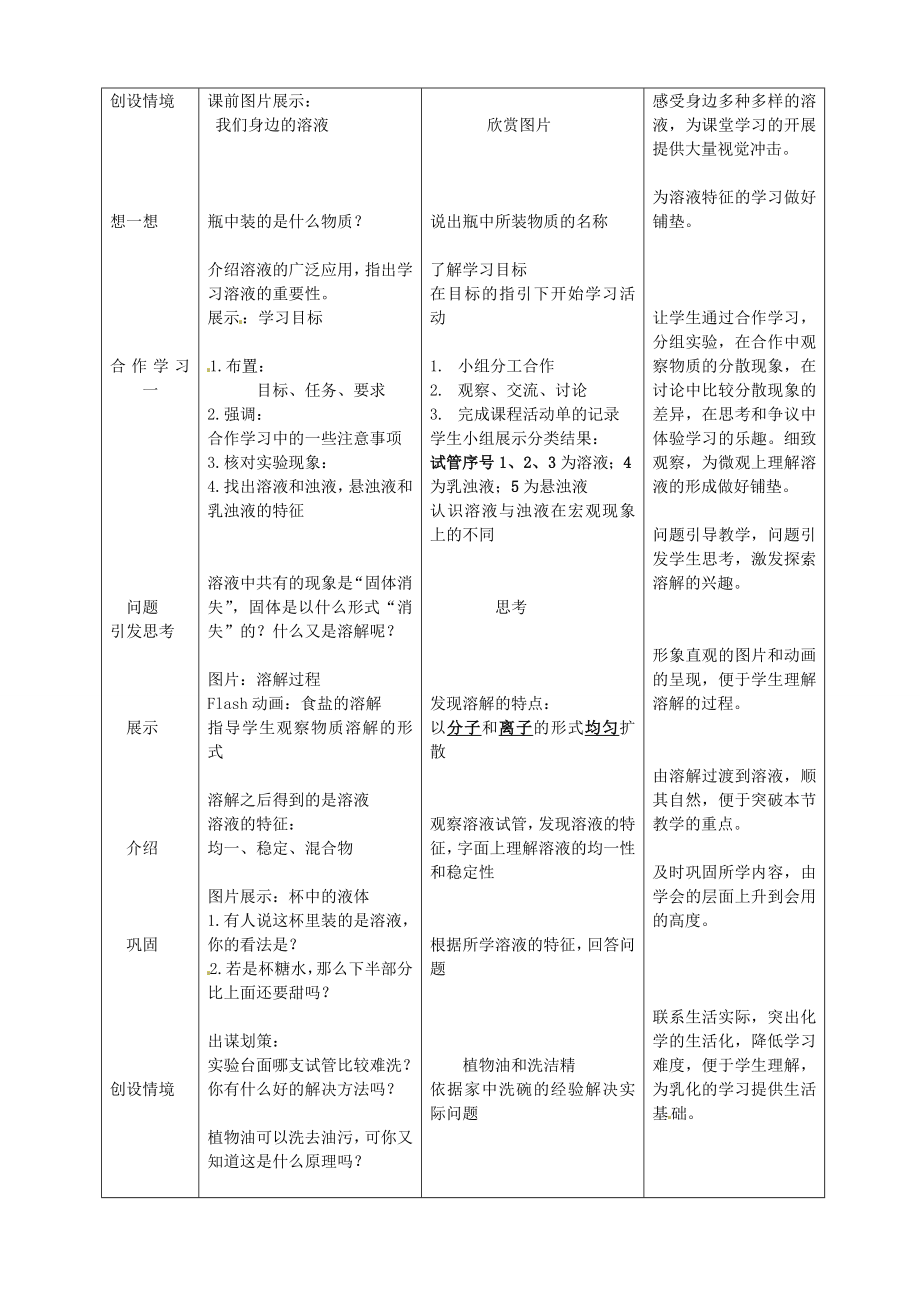 江苏省无锡市长安中学202x届九年级化学下册第六章《物质的溶解（第1课时）》教案沪教版.doc