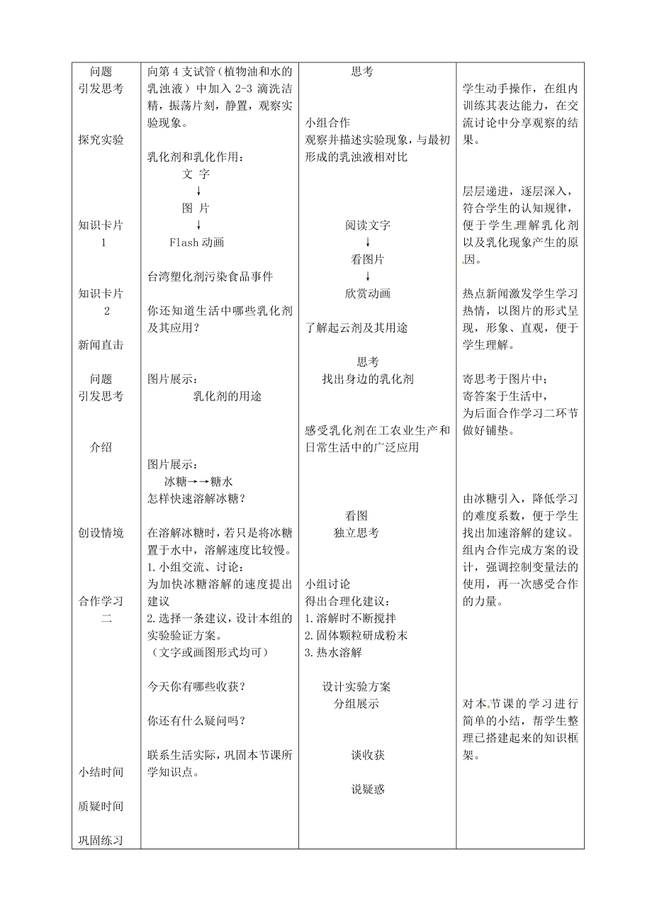 江苏省无锡市长安中学202x届九年级化学下册第六章《物质的溶解（第1课时）》教案沪教版.doc