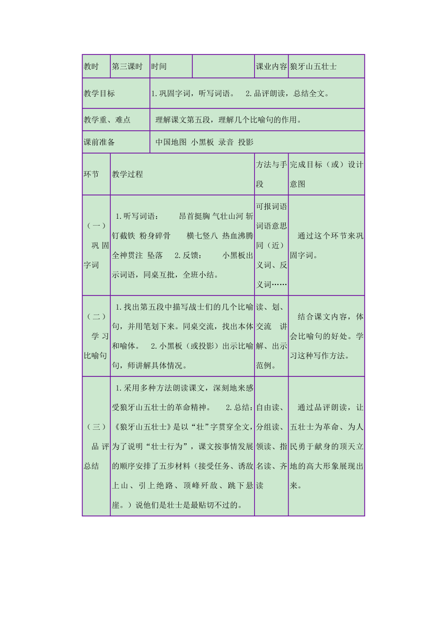 秋六年级语文上册第六单元战争29狼牙山五壮士教案北师大版北师大版小学六年级上册语文教案.doc