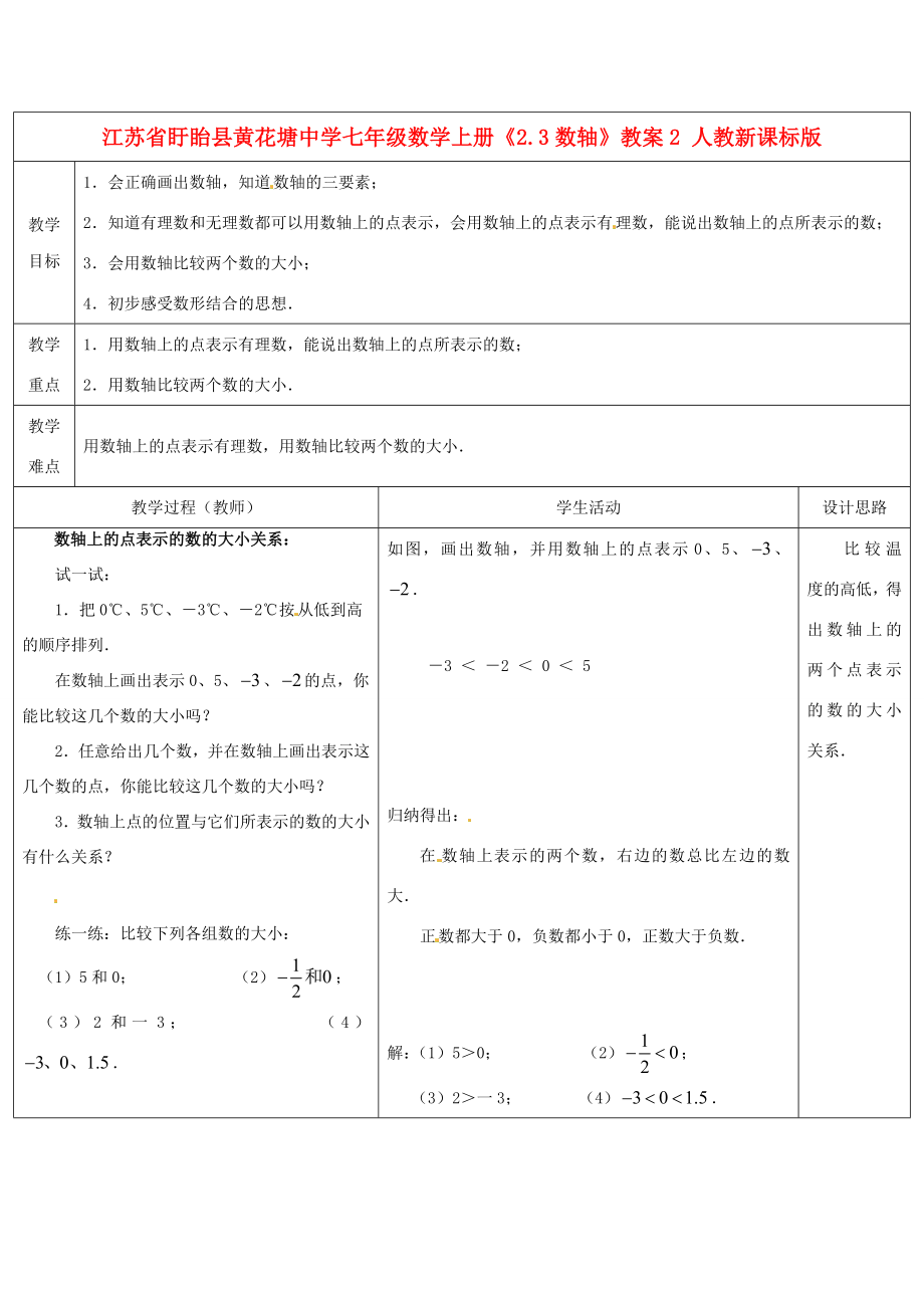 江苏省盱眙县黄花塘中学七年级数学上册《2.3数轴》教案2人教新课标版.doc