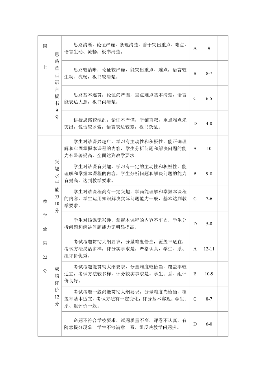 高校教师教学工作考核表.doc