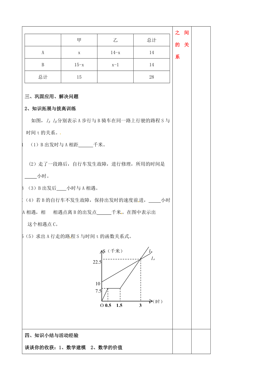 辽宁省大连市第七十六中学八年级数学上册第十四章一次函数的应用教案（3）新人教版.doc