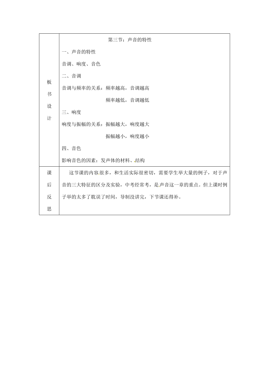 辽宁省大连市第七十六中学八年级物理第一章第三节声音的特性教案人教新课标版.doc