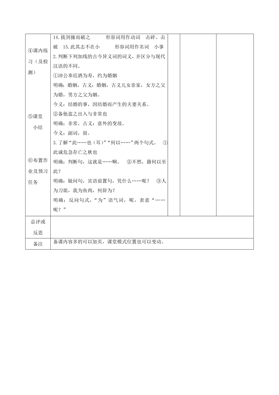 江西省万载县株潭中学高中语文6鸿门宴（第2课时）教案新人教版必修1.doc