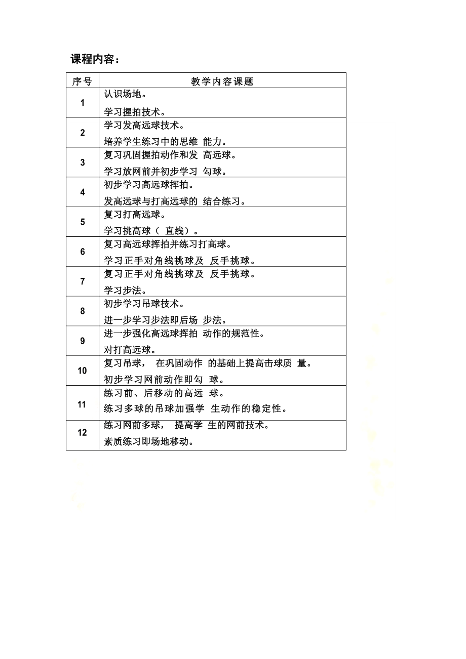 羽毛球教学计划及教案(2).doc