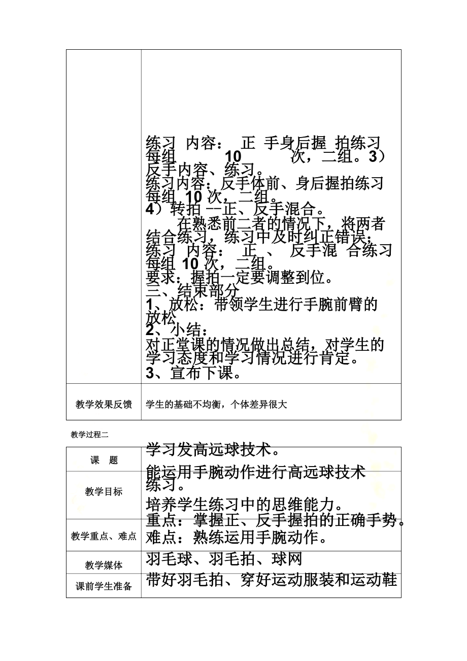 羽毛球教学计划及教案(2).doc