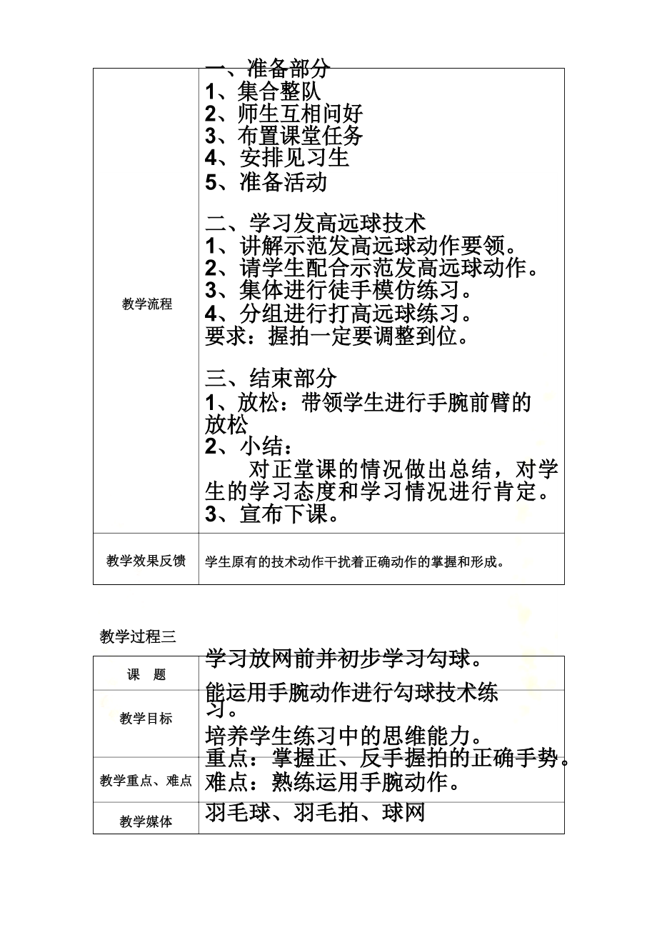 羽毛球教学计划及教案(2).doc