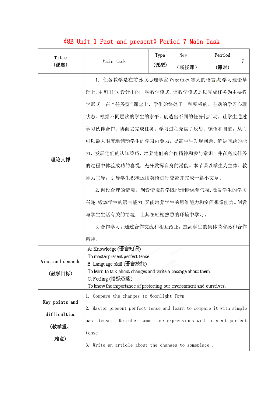 江苏省海安县大公初级中学八年级英语下册《8BUnit1Pastandpresent》Period7MainTask教案牛津版.doc