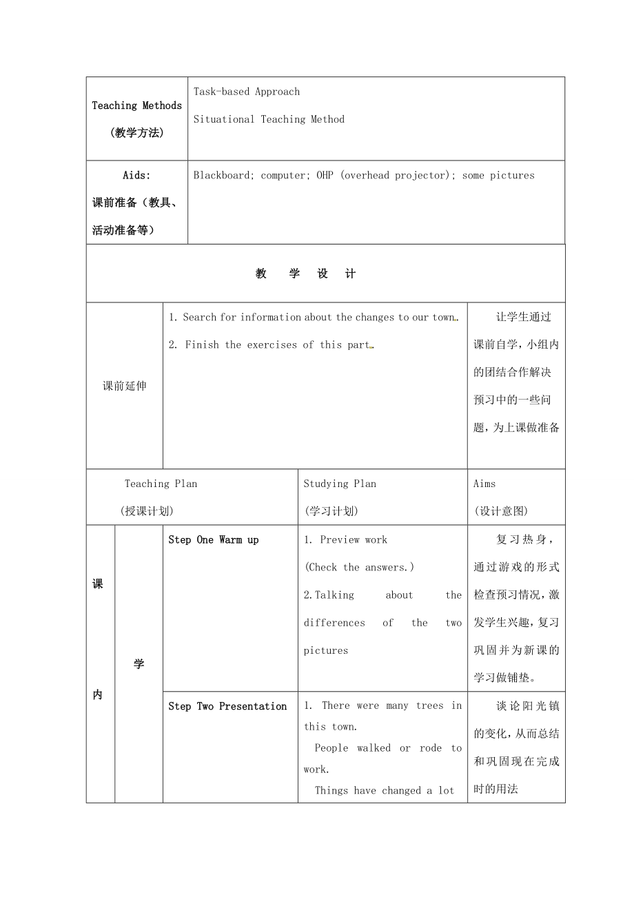 江苏省海安县大公初级中学八年级英语下册《8BUnit1Pastandpresent》Period7MainTask教案牛津版.doc