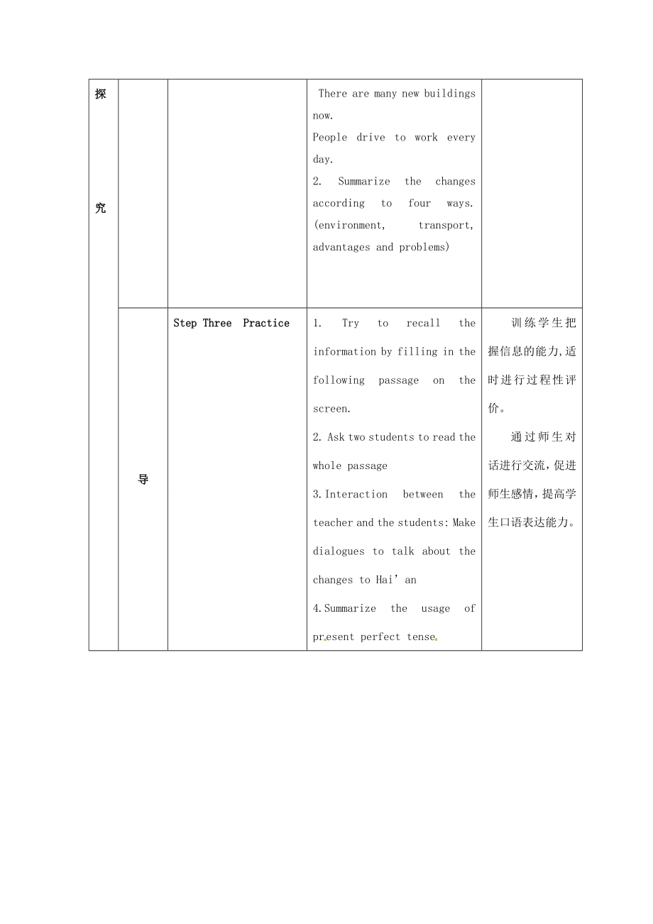 江苏省海安县大公初级中学八年级英语下册《8BUnit1Pastandpresent》Period7MainTask教案牛津版.doc