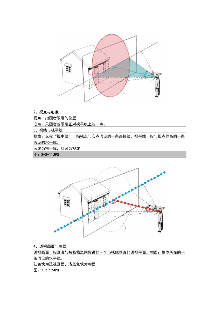 透视基础知识教案.doc