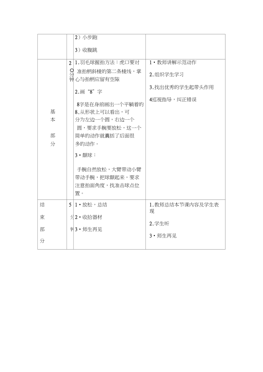 羽毛球体育教案.doc