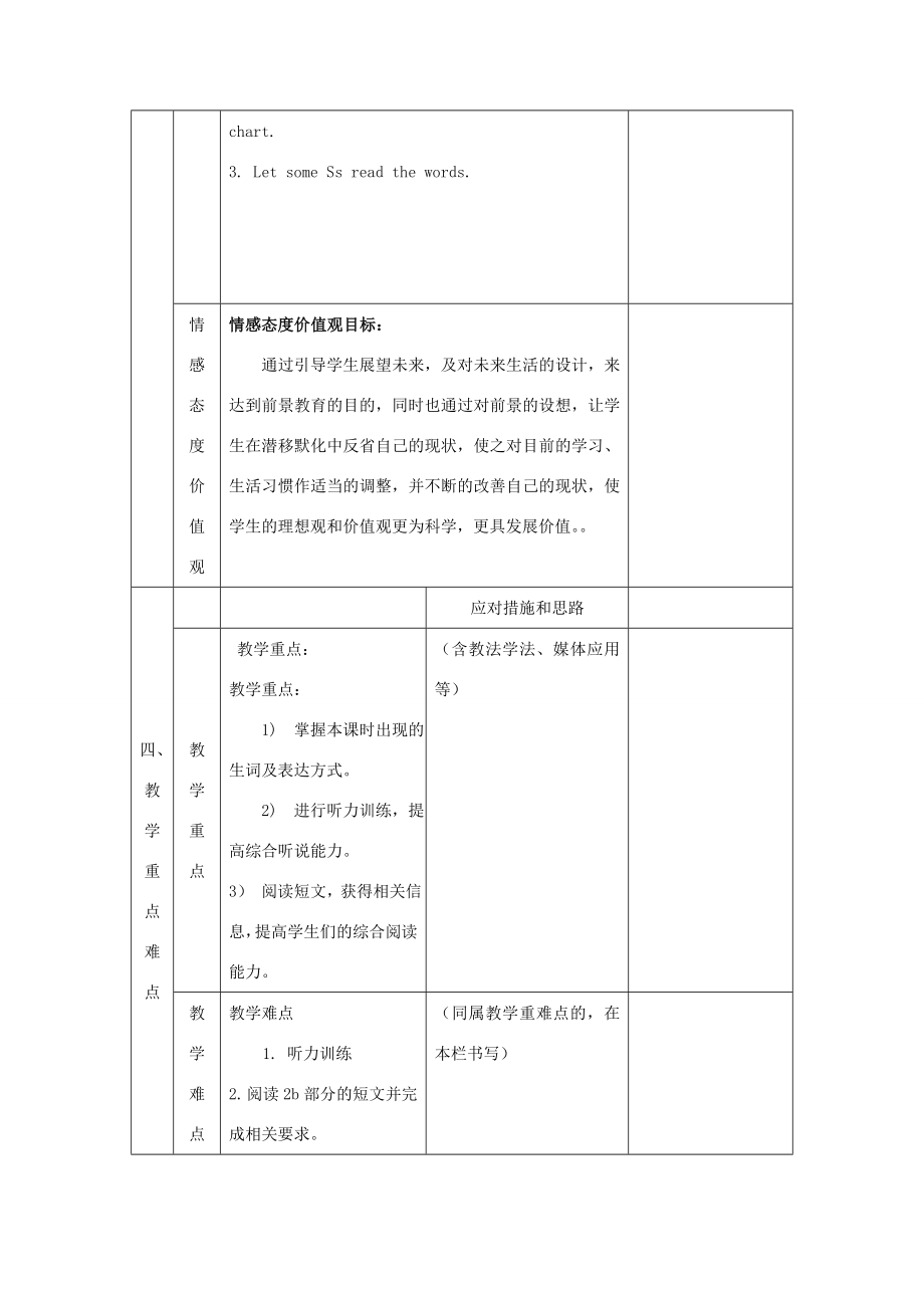 陕西省石泉县八年级英语上册Unit7WillpeoplehaverobotsSectionB（1a2e）教案（新版）人教新目标版（新版）人教新目标版初中八年级上册英语教案.doc