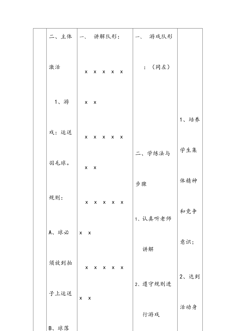 羽毛球教案33课时(4).doc