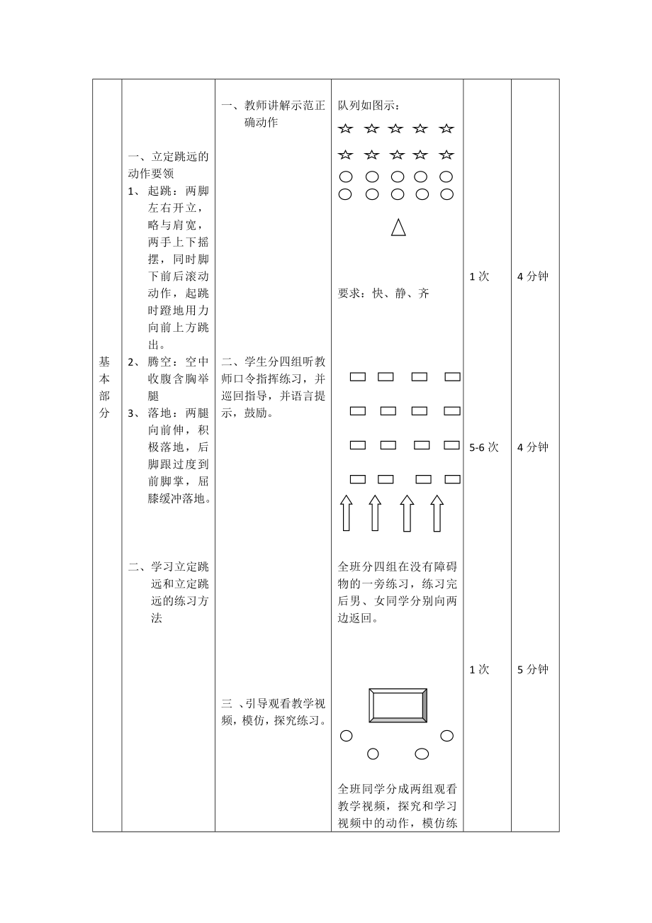 立定跳远课时教案.doc