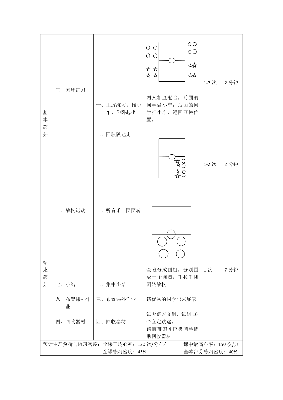 立定跳远课时教案.doc