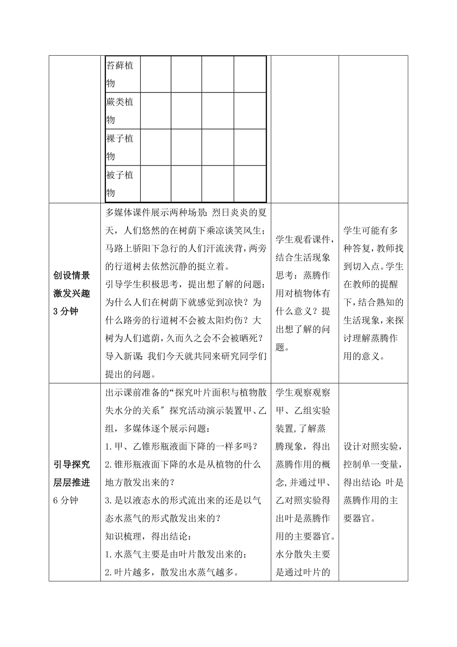 济南版生物七年级上册2.1.2《绿色植物的蒸腾作用》第一课时教案.doc