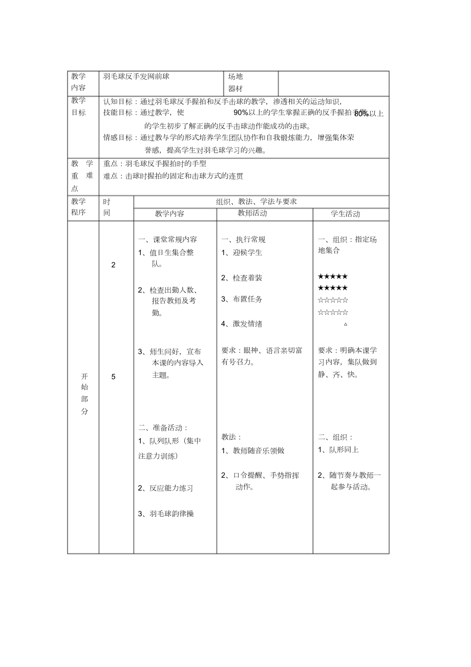 羽毛球反手发网前球教案(4).doc