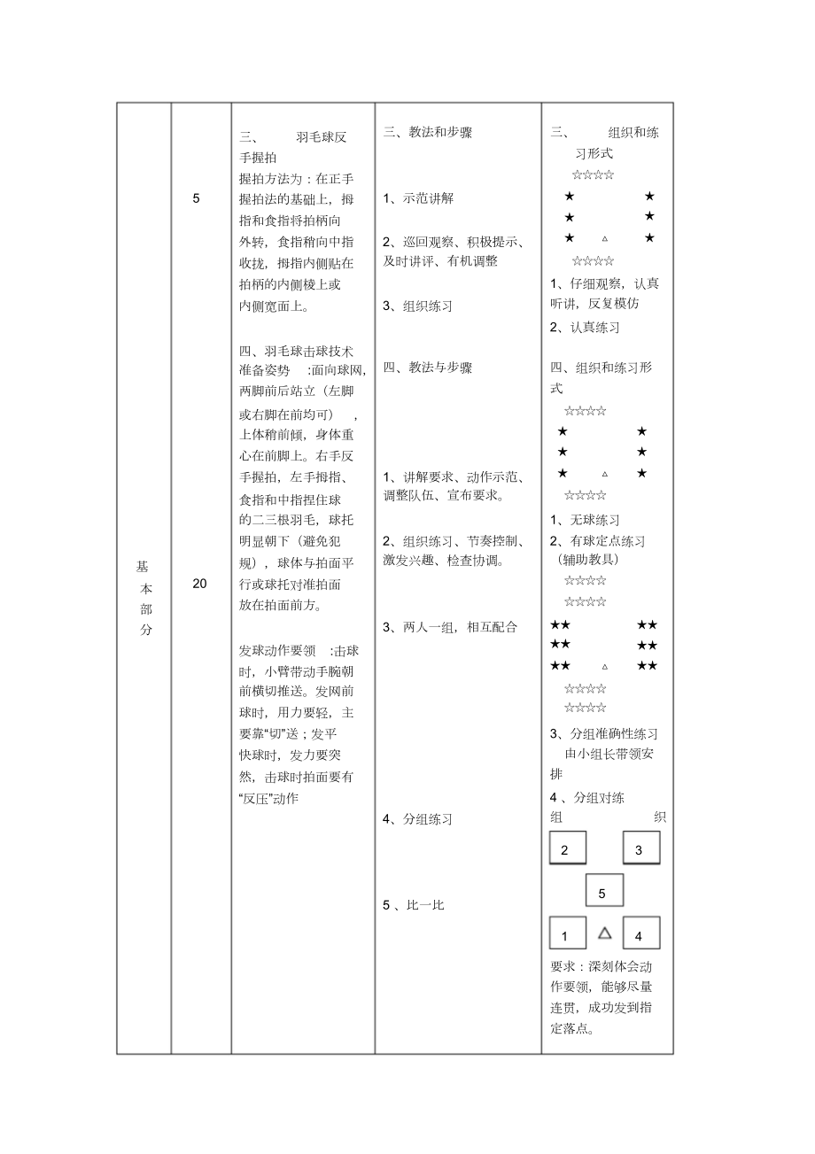 羽毛球反手发网前球教案(4).doc