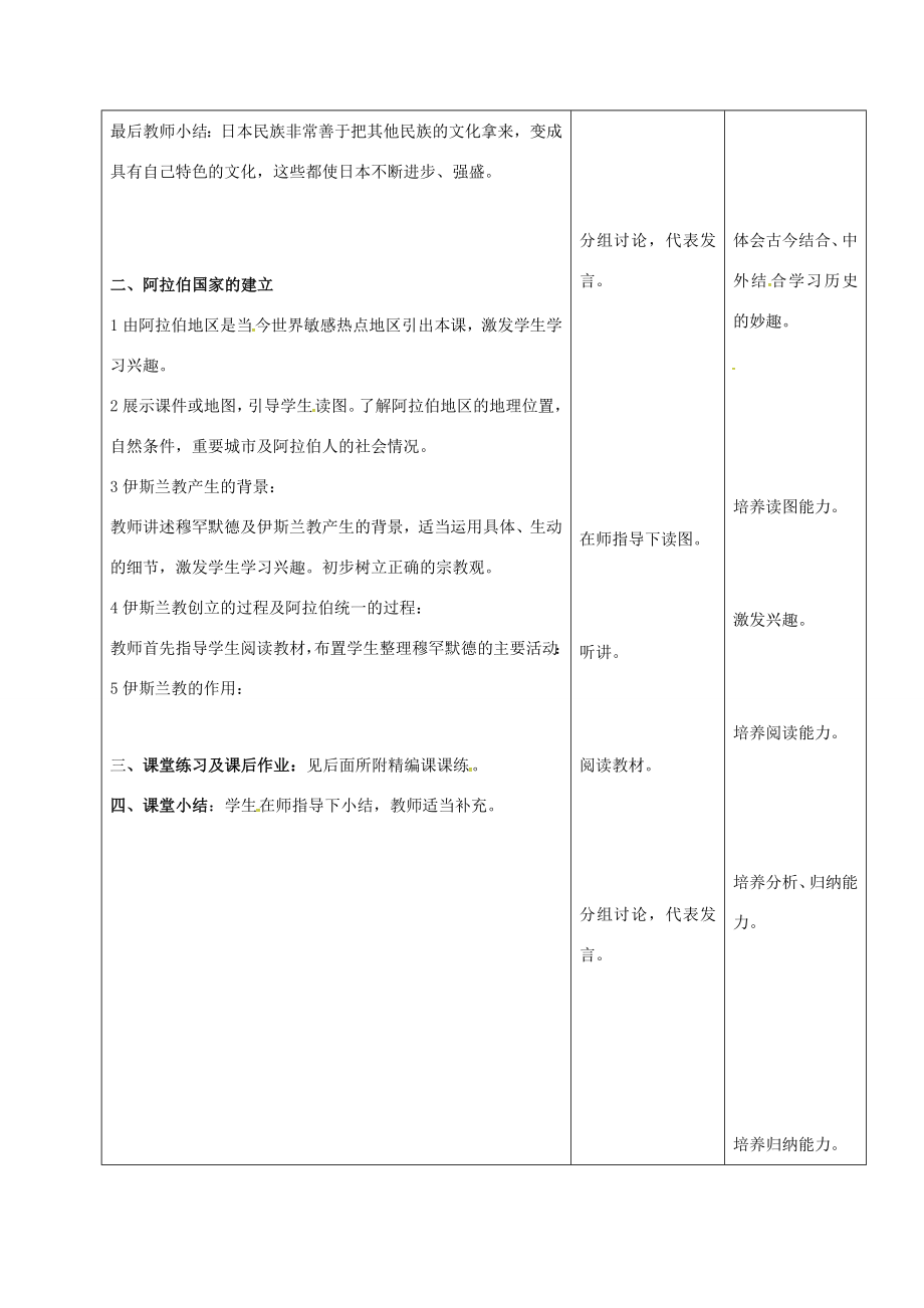 江苏省如皋市白蒲镇九年级历史上册第4课亚洲封建国家的建立教案新人教版新人教版初中九年级上册历史教案.doc