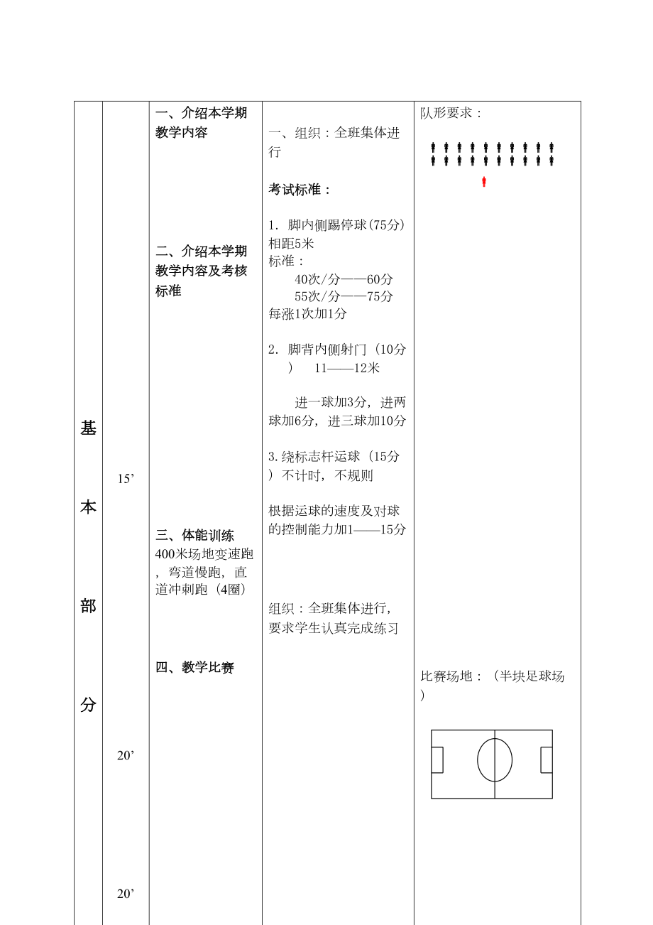 足球课教案全集(5).doc