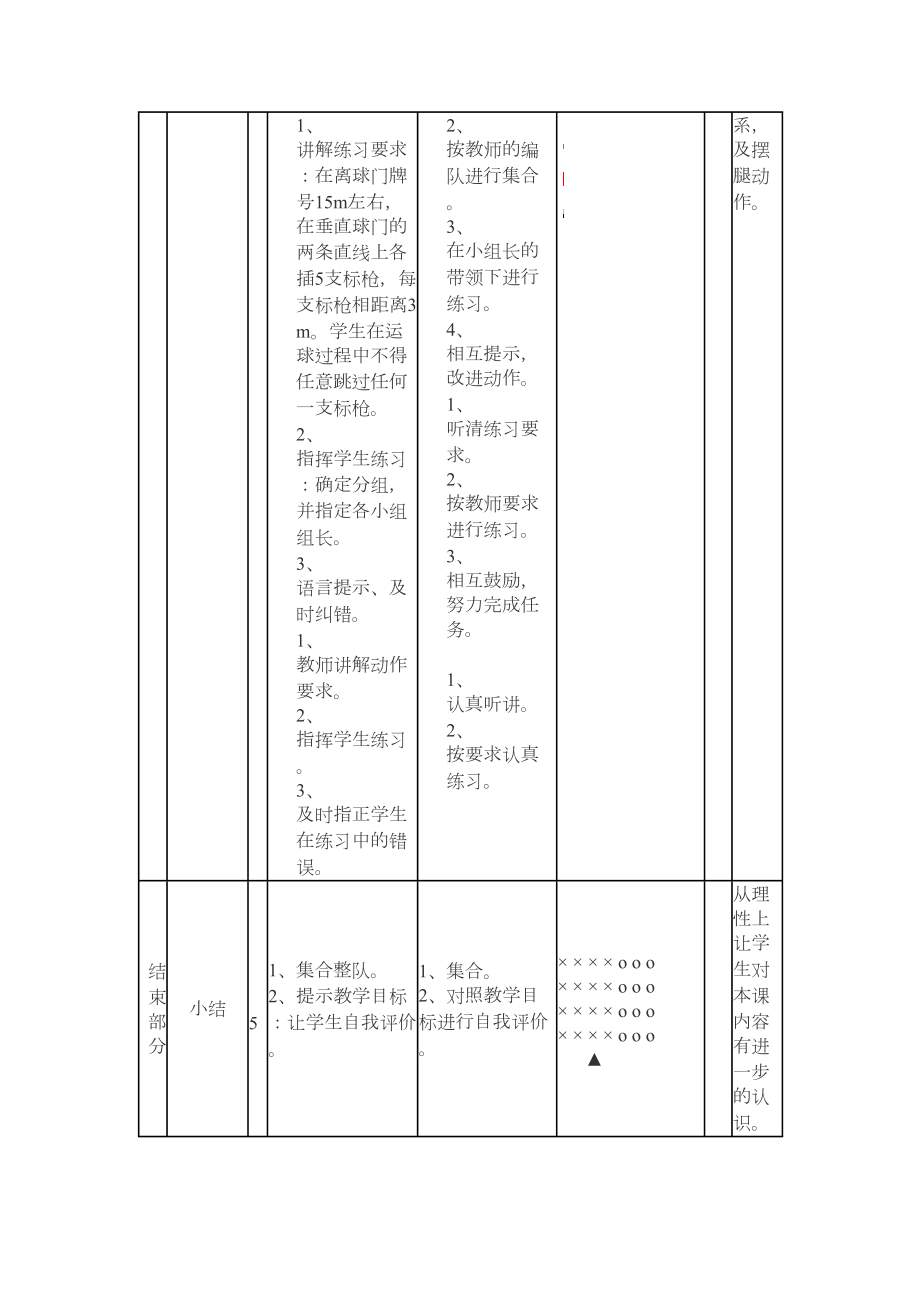 足球运球射门教案.doc