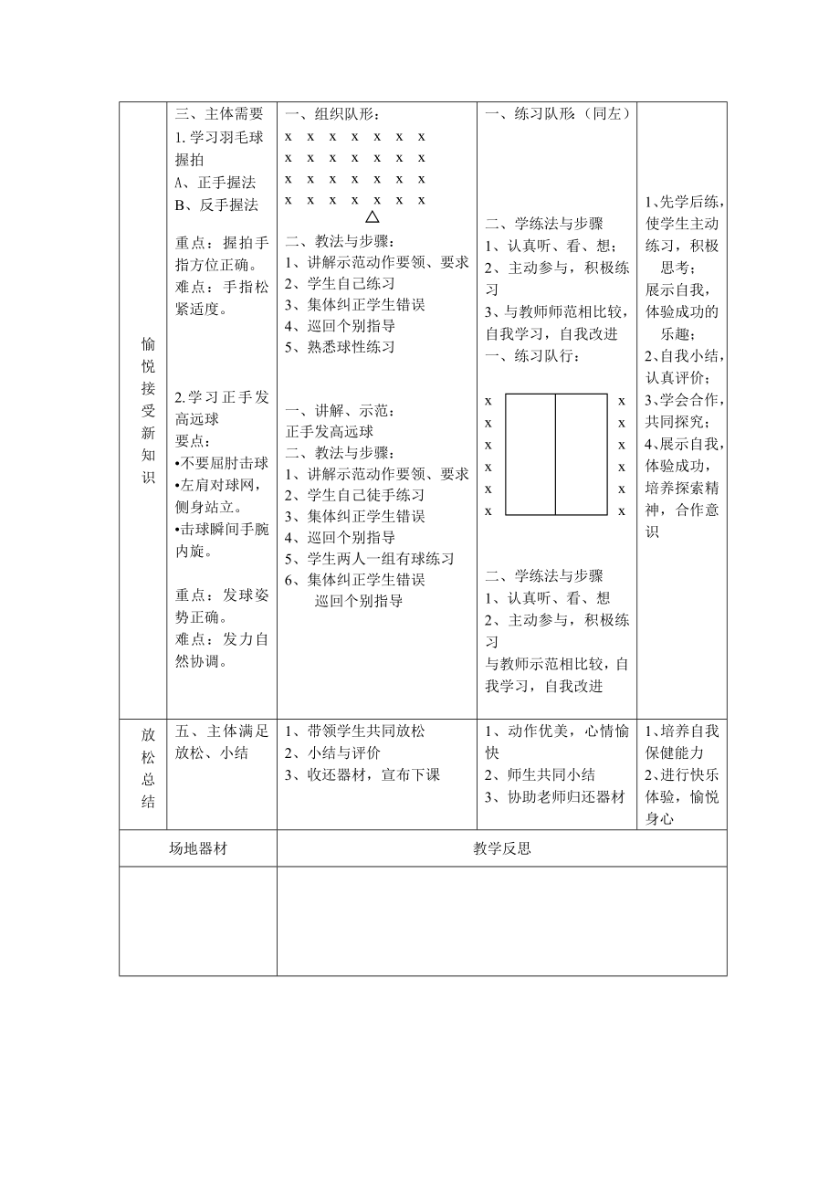 羽毛球教案33课时.doc