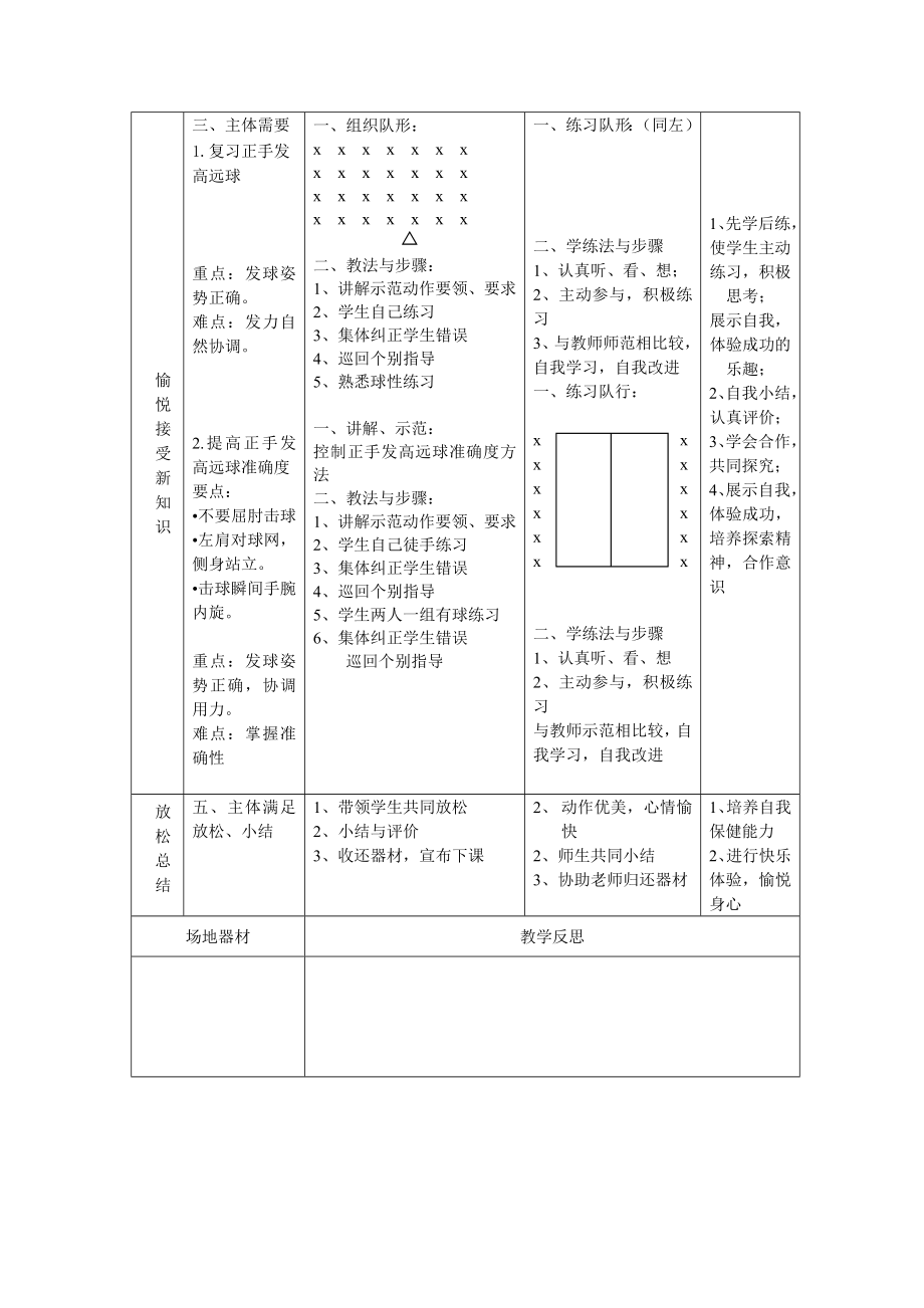 羽毛球教案33课时.doc