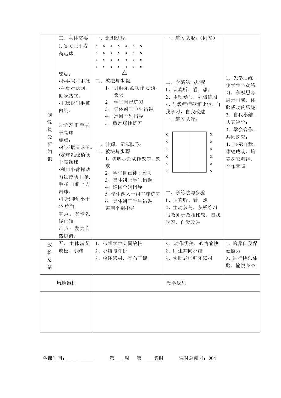 羽毛球教案33课时.doc