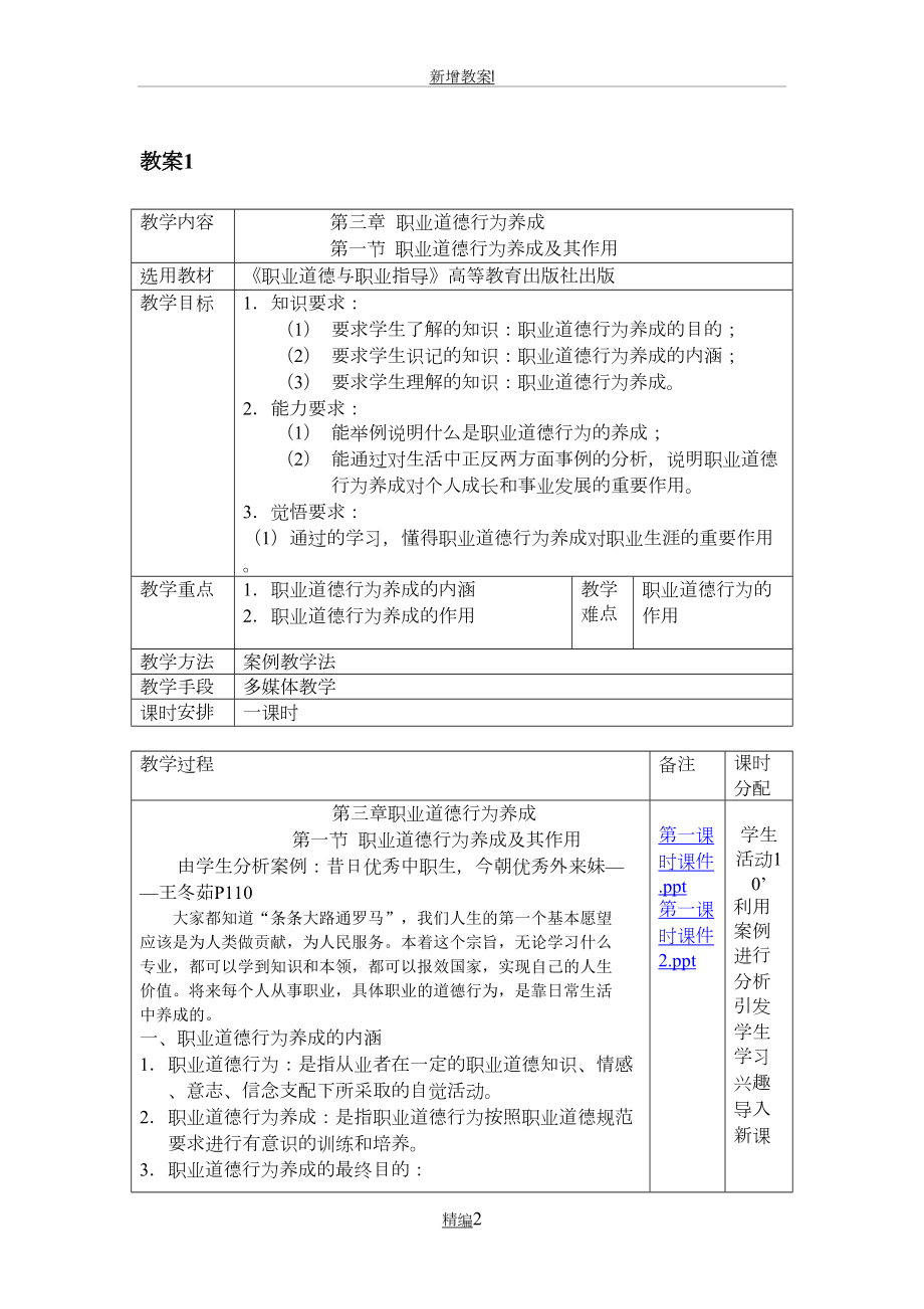 职业道德与行为养成教案(2).doc