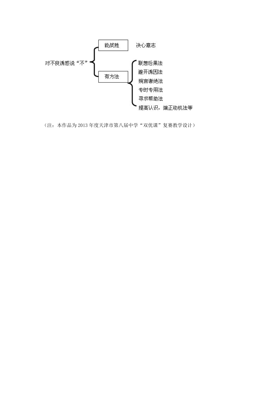 秋七年级政治上册第八课第2框《对不良诱惑说“不”》教学设计新人教版新人教版初中七年级上册政治教案.doc