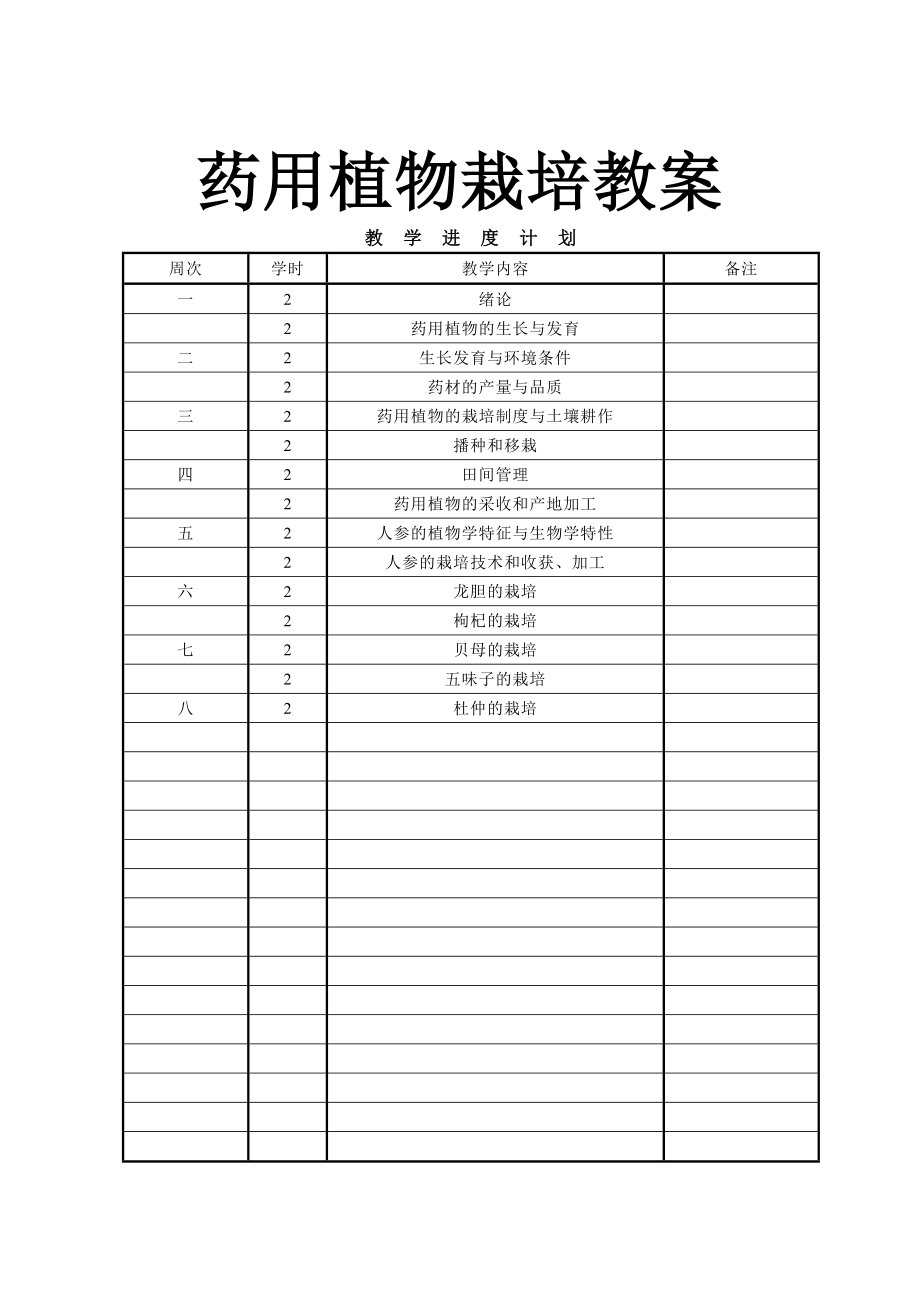 药用植物栽培学教案.doc