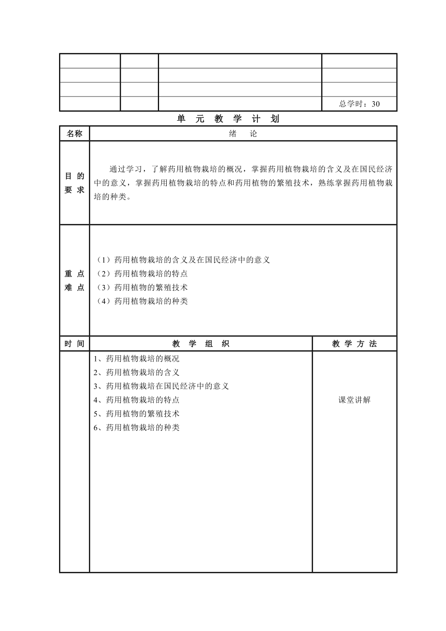 药用植物栽培学教案.doc