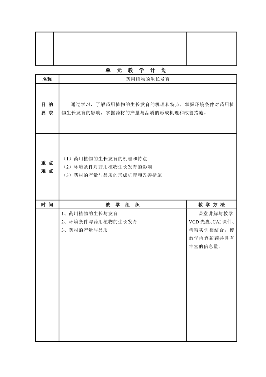 药用植物栽培学教案.doc