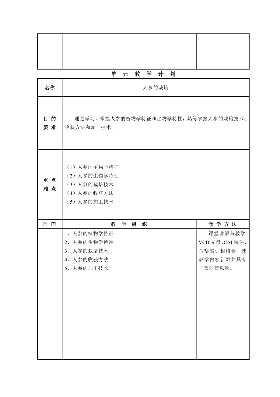 药用植物栽培学教案.doc