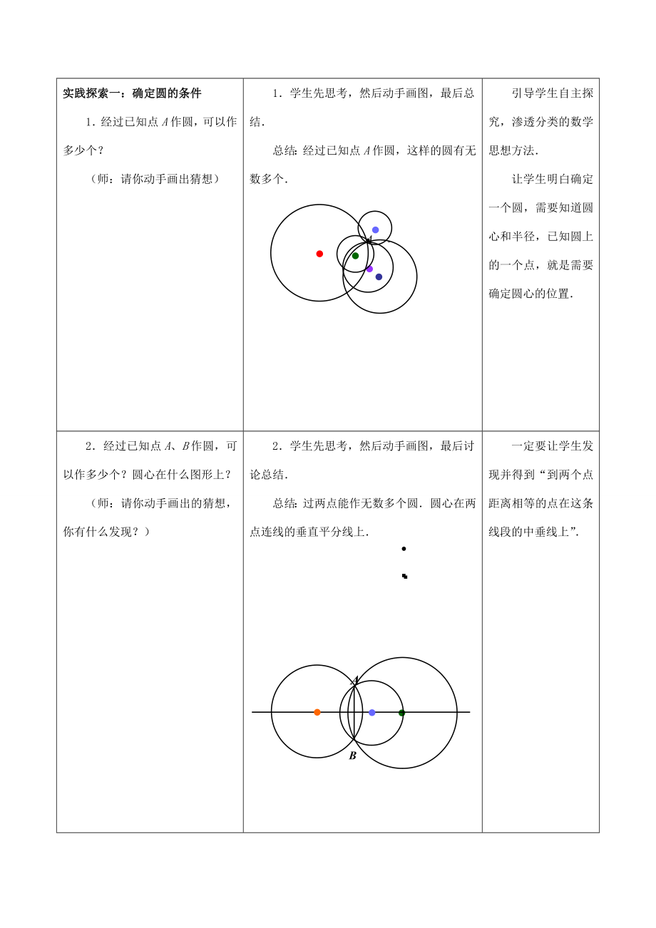 江苏省仪征市九年级数学上册第二章2.3确定圆的条件教案（新版）苏科版（新版）苏科版初中九年级上册数学教案.doc